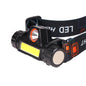 High quality headlamp 1000 lumen high power headlamp