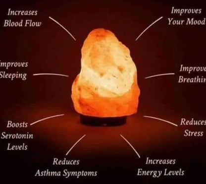 Salt Lamp USB Himalayan for Home Decor Natural Pink Rock Salt Lamp Night Light with Salt Lamp Bulb for Asthma and Allergy Relief Air Purifying Crystal Lamp to Clean Room Atmosphere and Improve Air Quality